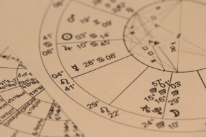 電話占いで復縁を成功させるための人気占術は？